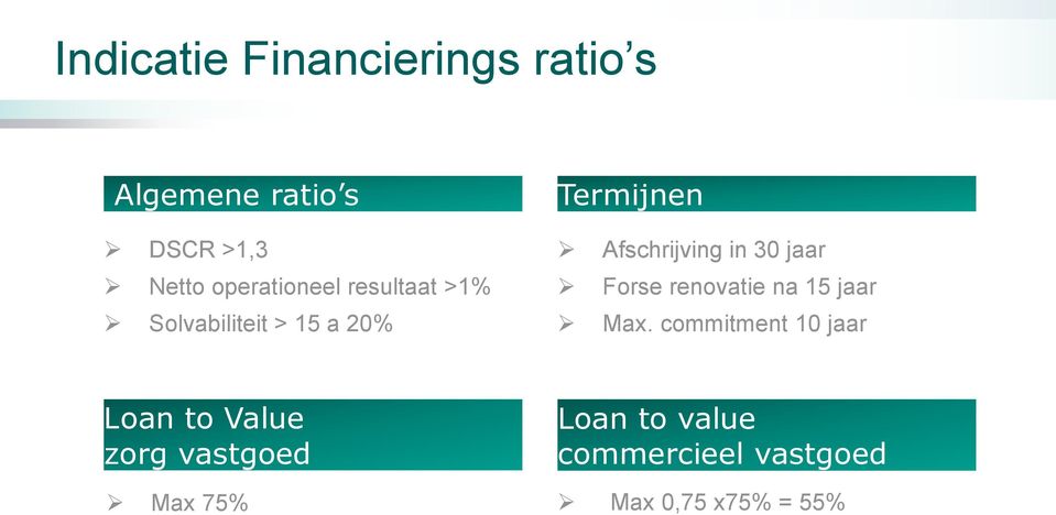 Afschrijving in 30 jaar Forse renovatie na 15 jaar Max.