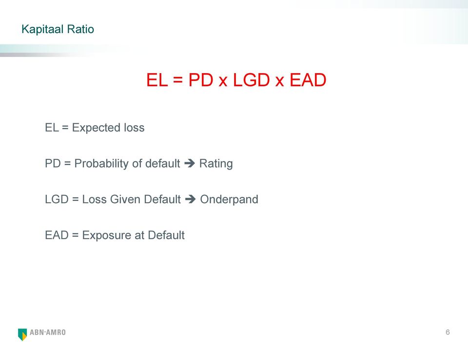 default Rating LGD = Loss Given