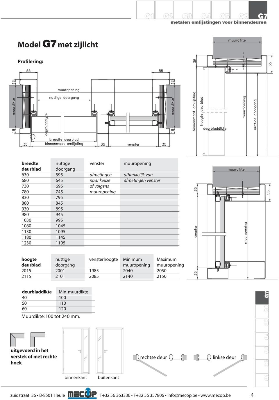 deurblad doorgang muuropening muuropening 2015 2001 1985 2040 2050 2115 2101 2085 2140 2150 deurbladdikte Min. muurdikte 40 100 50 110 60 120 Muurdikte: 100 tot 240 mm.