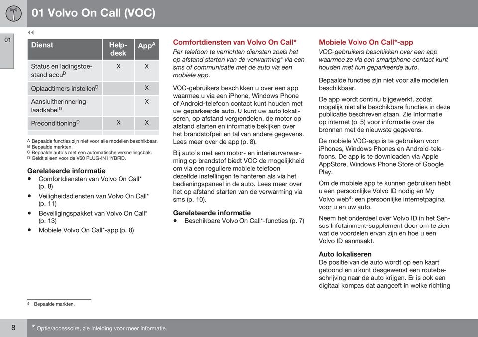 8) Veiligheidsdiensten van Volvo On Call* (p. 11) Beveiligingspakket van Volvo On Call* (p. 13) Mobiele Volvo On Call*-app (p.