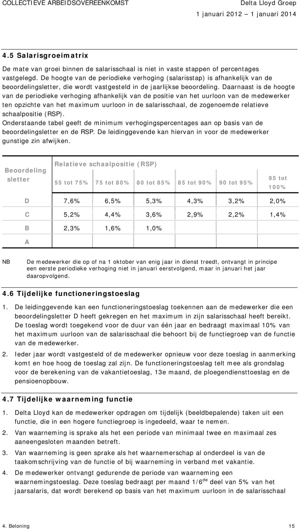 Daarnaast is de hoogte van de periodieke verhoging afhankelijk van de positie van het uurloon van de medewerker ten opzichte van het maximum uurloon in de salarisschaal, de zogenoemde relatieve