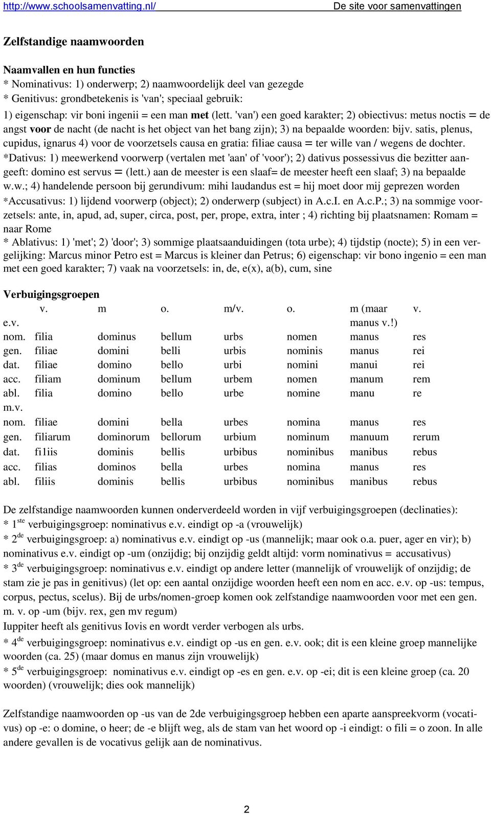 satis, plenus, cupidus, ignarus 4) voor de voorzetsels causa en gratia: filiae causa = ter wille van / wegens de dochter.