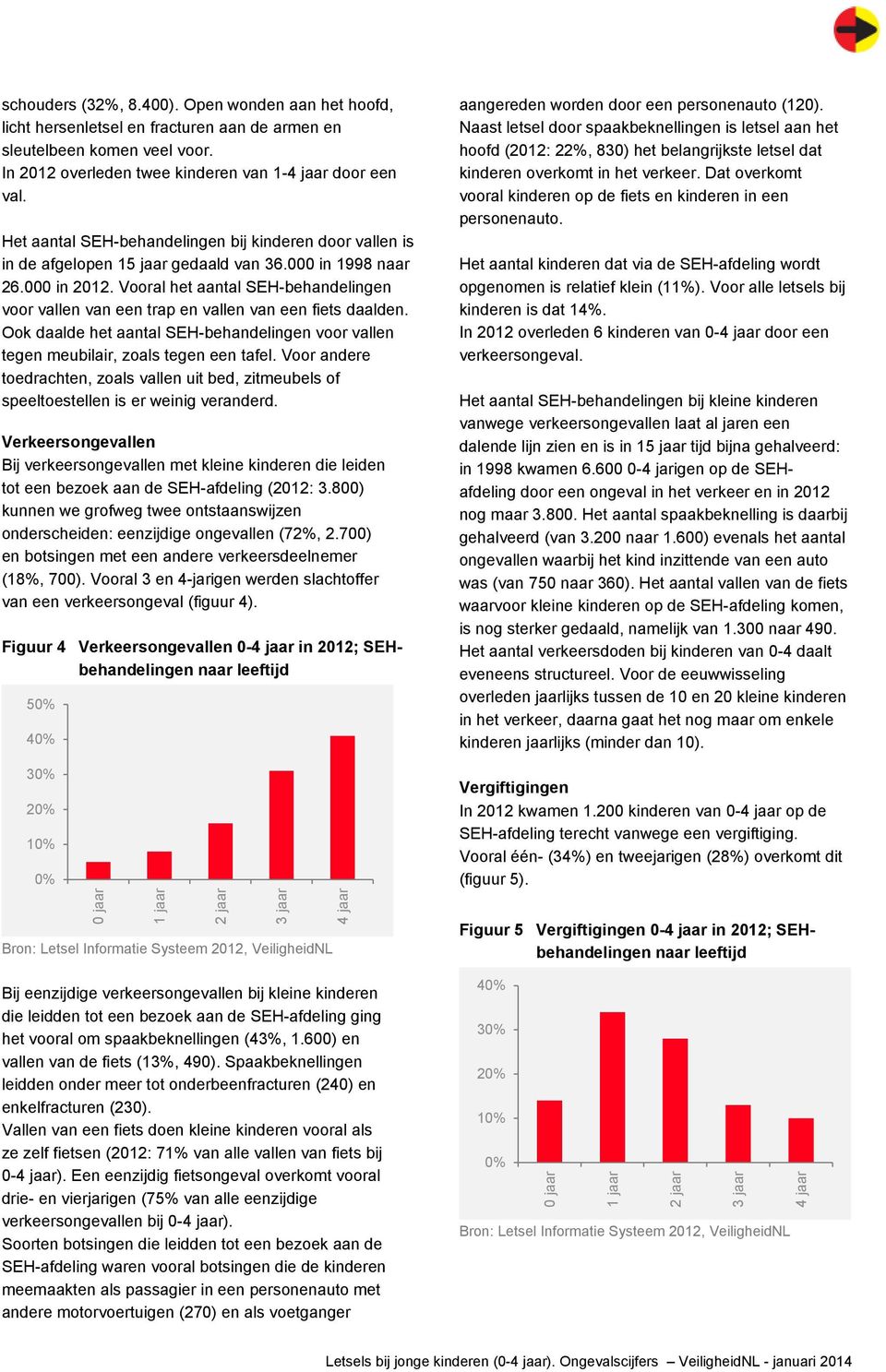 Vooral het aantal SEH-behandelingen voor vallen van een trap en vallen van een fiets daalden. Ook daalde het aantal SEH-behandelingen voor vallen tegen meubilair, zoals tegen een tafel.