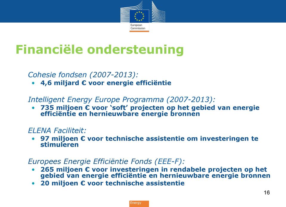 voor technische assistentie om investeringen te stimuleren Europees Energie Efficiëntie Fonds (EEE-F): 265 miljoen voor