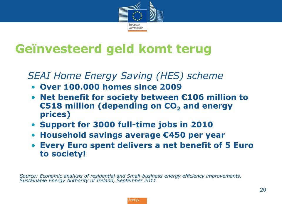 Support for 3000 full-time jobs in 2010 Household savings average 450 per year Every Euro spent delivers a net