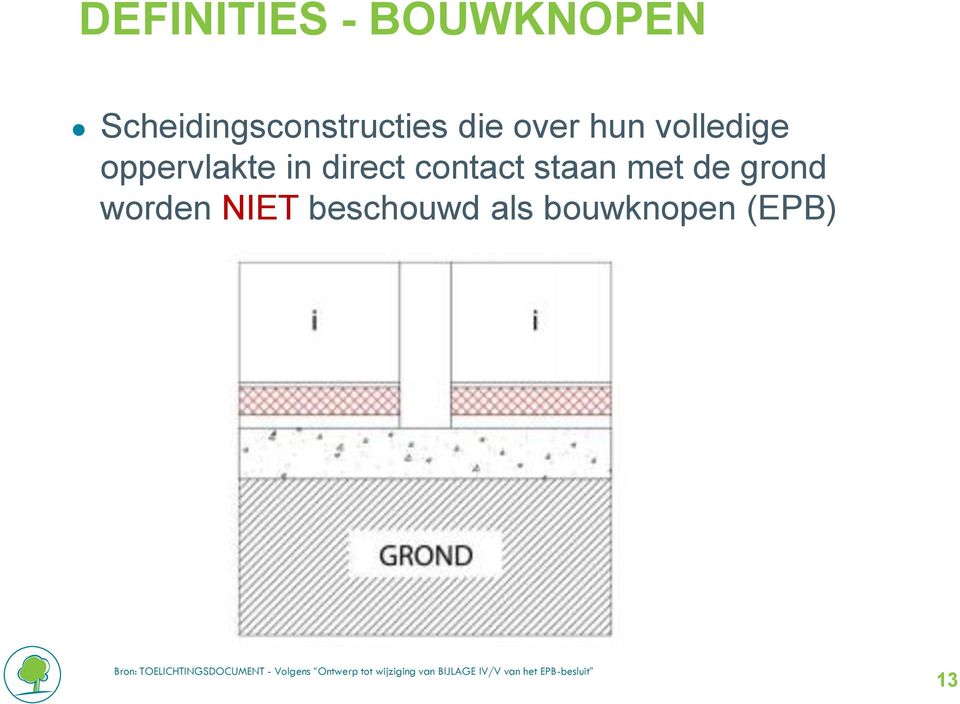 worden NIET beschouwd als bouwknopen (EPB) Bron: