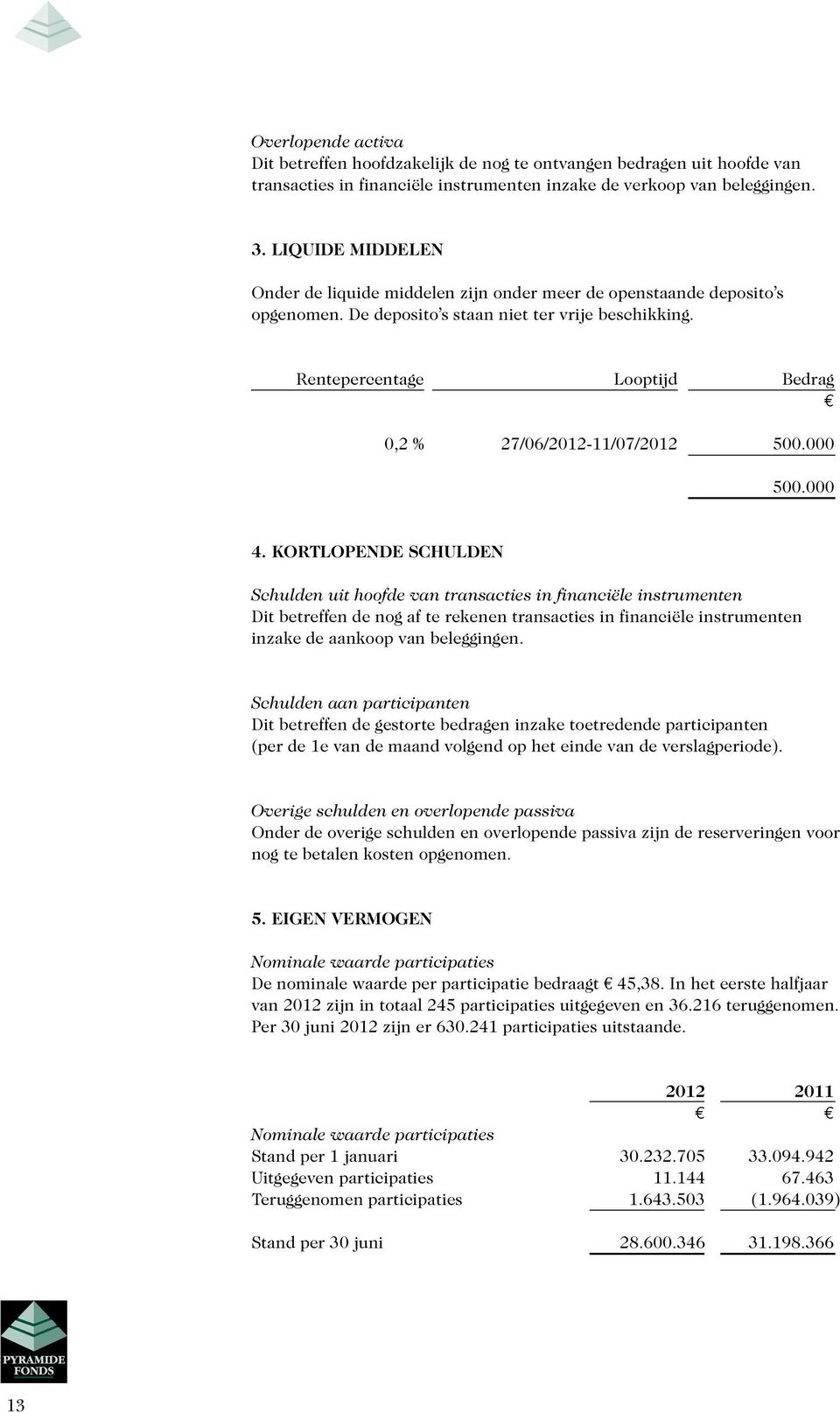 Rentepercentage Looptijd Bedrag 0,2 % 27/06/2012-11/07/2012 500.000 500.000 4.