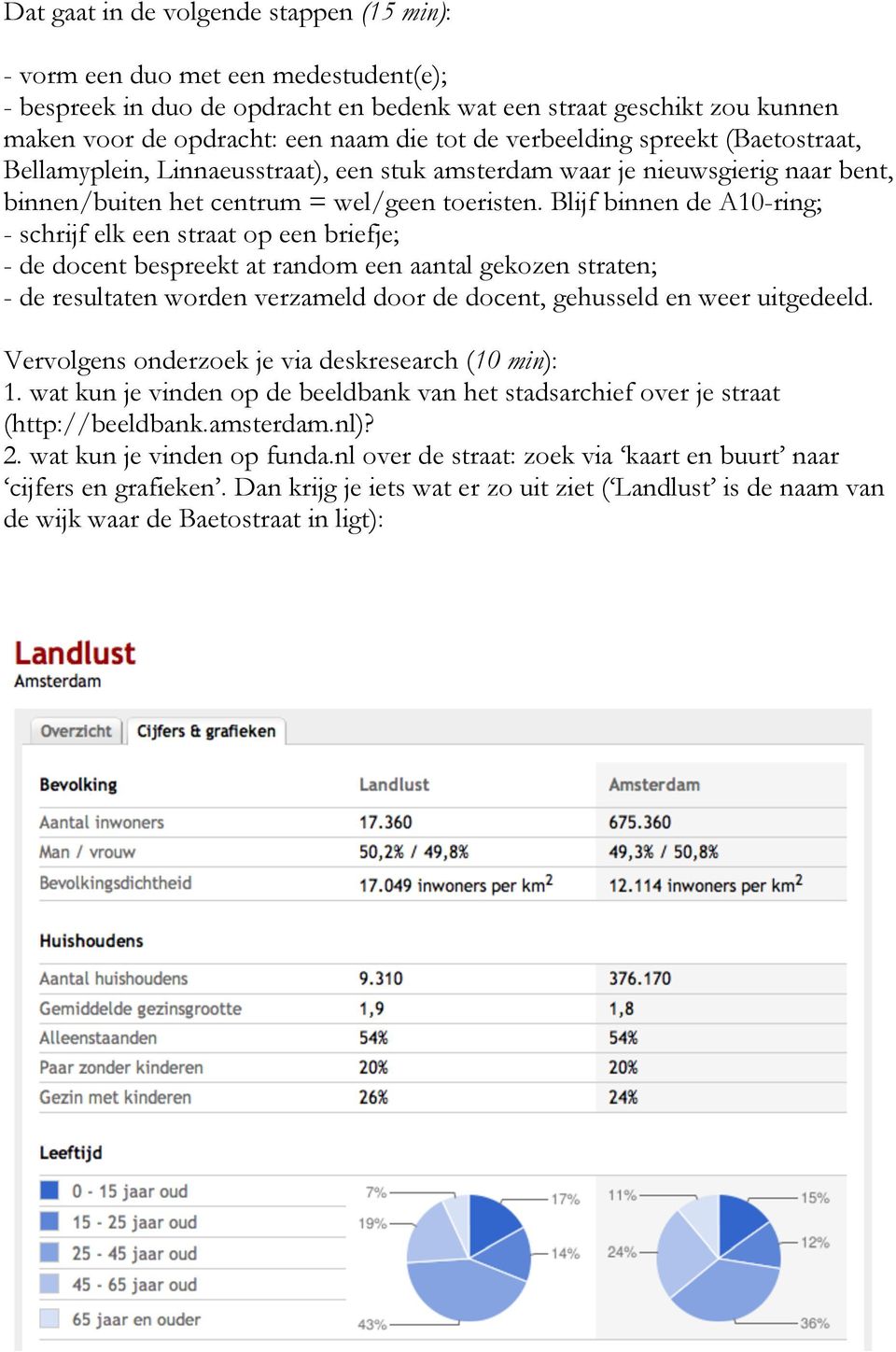 Blijf binnen de A10-ring; - schrijf elk een straat op een briefje; - de docent bespreekt at random een aantal gekozen straten; - de resultaten worden verzameld door de docent, gehusseld en weer