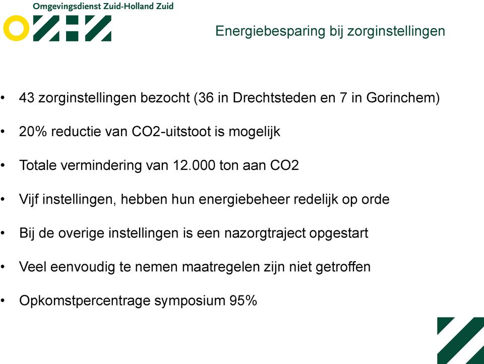 000 ton aan CO2 Vijf instellingen, hebben hun energiebeheer redelijk op orde Bij de overige