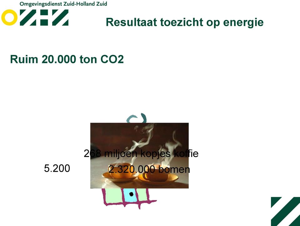 000 ton CO2 5.