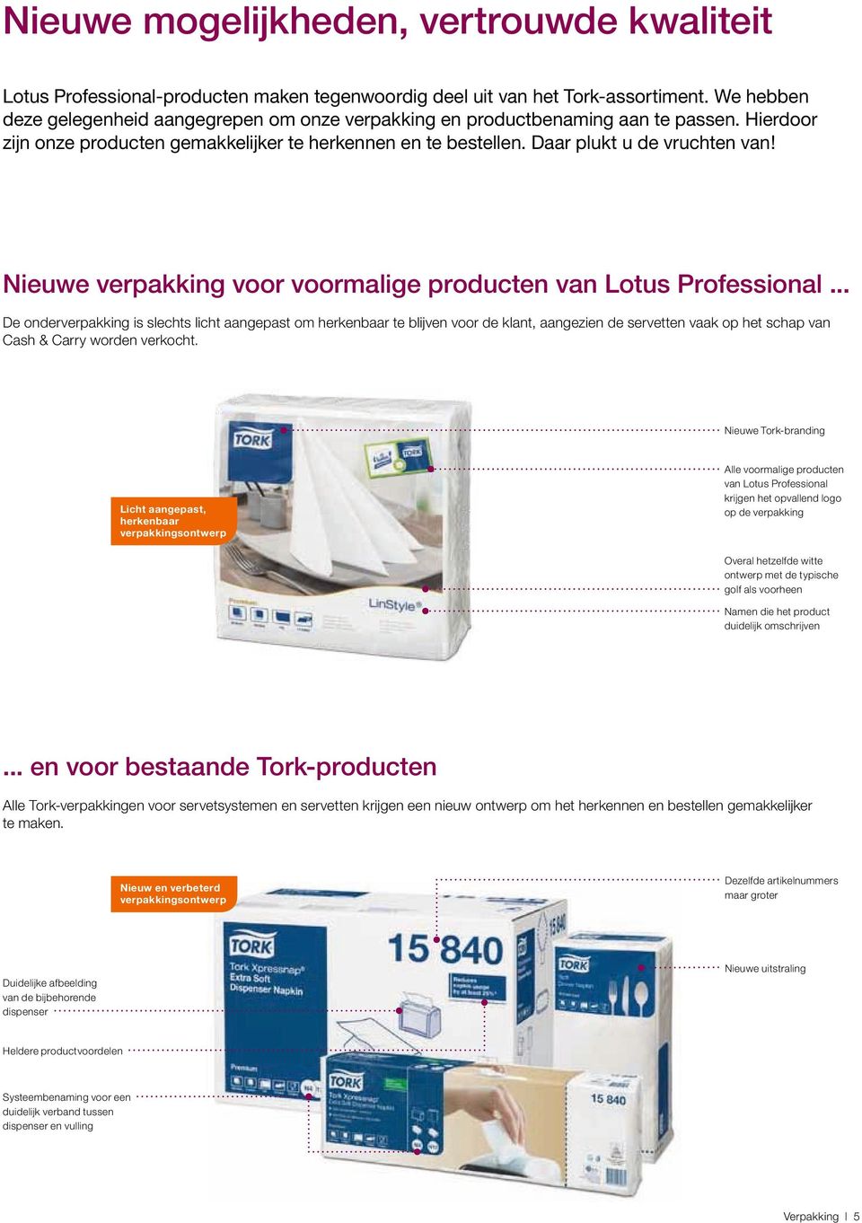 Nieuwe verpakking voor voormalige producten van Lotus Professional.