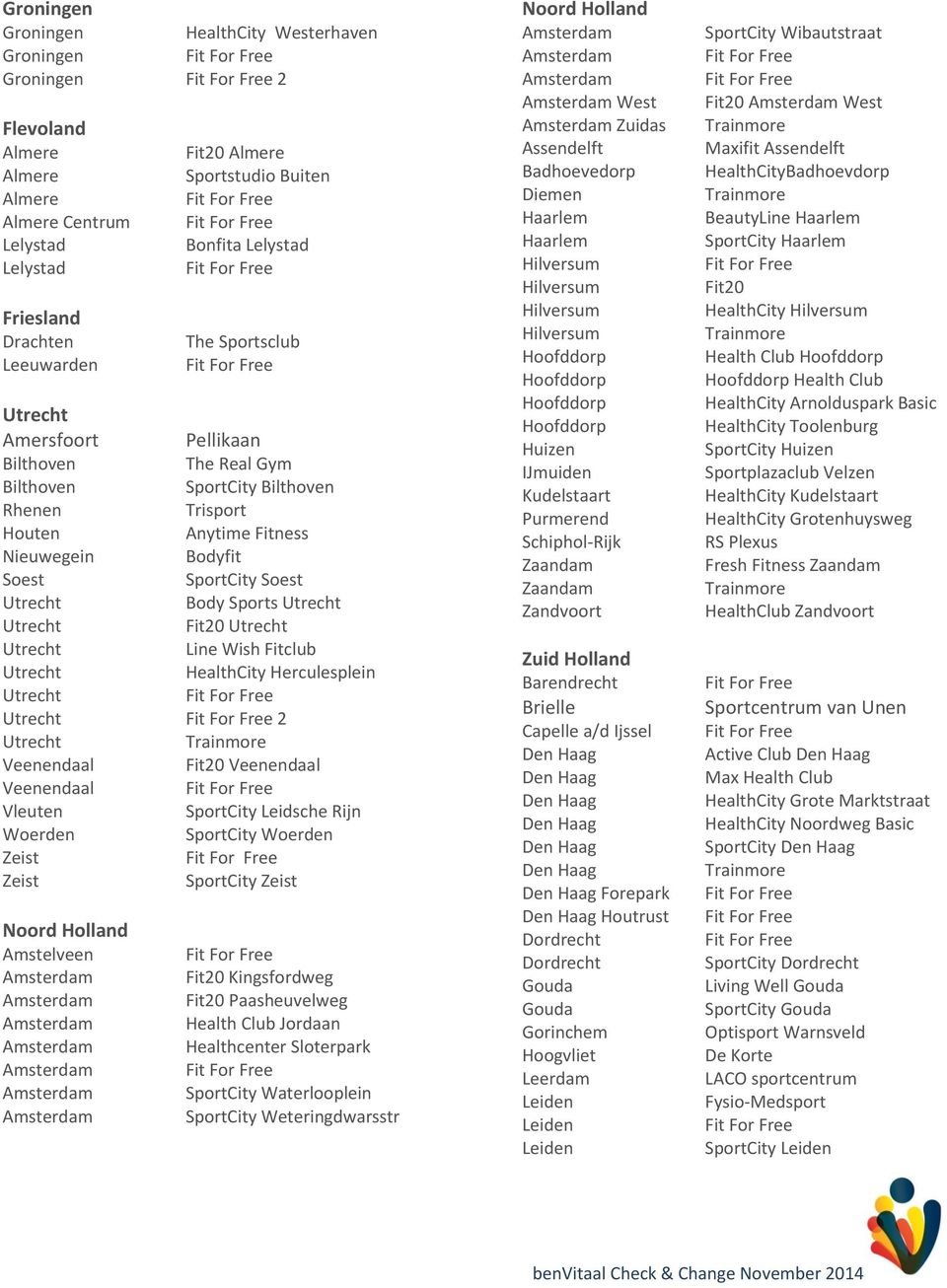 Veenendaal Fit20 Veenendaal Veenendaal Vleuten SportCity Leidsche Rijn Woerden SportCity Woerden Zeist Zeist SportCity Zeist Noord Holland Amstelveen Fit20 Kingsfordweg Fit20 Paasheuvelweg Health