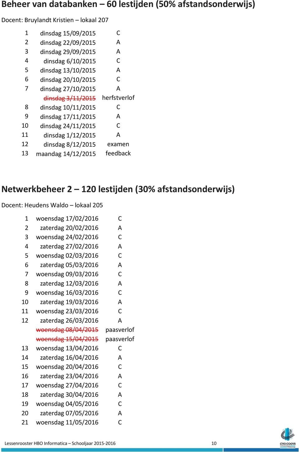 8/12/2015 examen 13 maandag 14/12/2015 feedback Netwerkbeheer 2 120 lestijden (30% afstandsonderwijs) Docent: Heudens Waldo lokaal 205 1 woensdag 17/02/2016 C 2 zaterdag 20/02/2016 A 3 woensdag