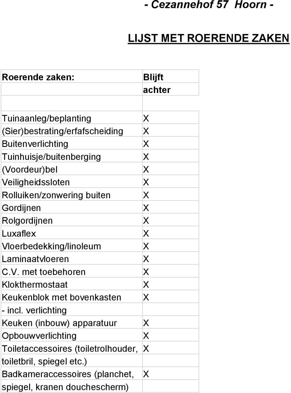 Vloerbedekking/linoleum Laminaatvloeren C.V. met toebehoren Klokthermostaat Keukenblok met bovenkasten - incl.