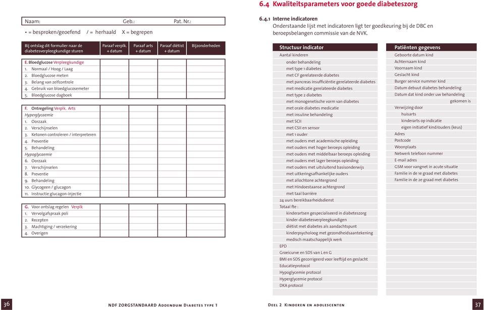 Gebruik van bloedglucosemeter 5. Bloedglucose dagboek F. Ontregeling Verplk. Arts Hyperglycaemie 1. Oorzaak 2. Verschijnselen 3. Ketonen controleren / interpreteren 4. Preventie 5.