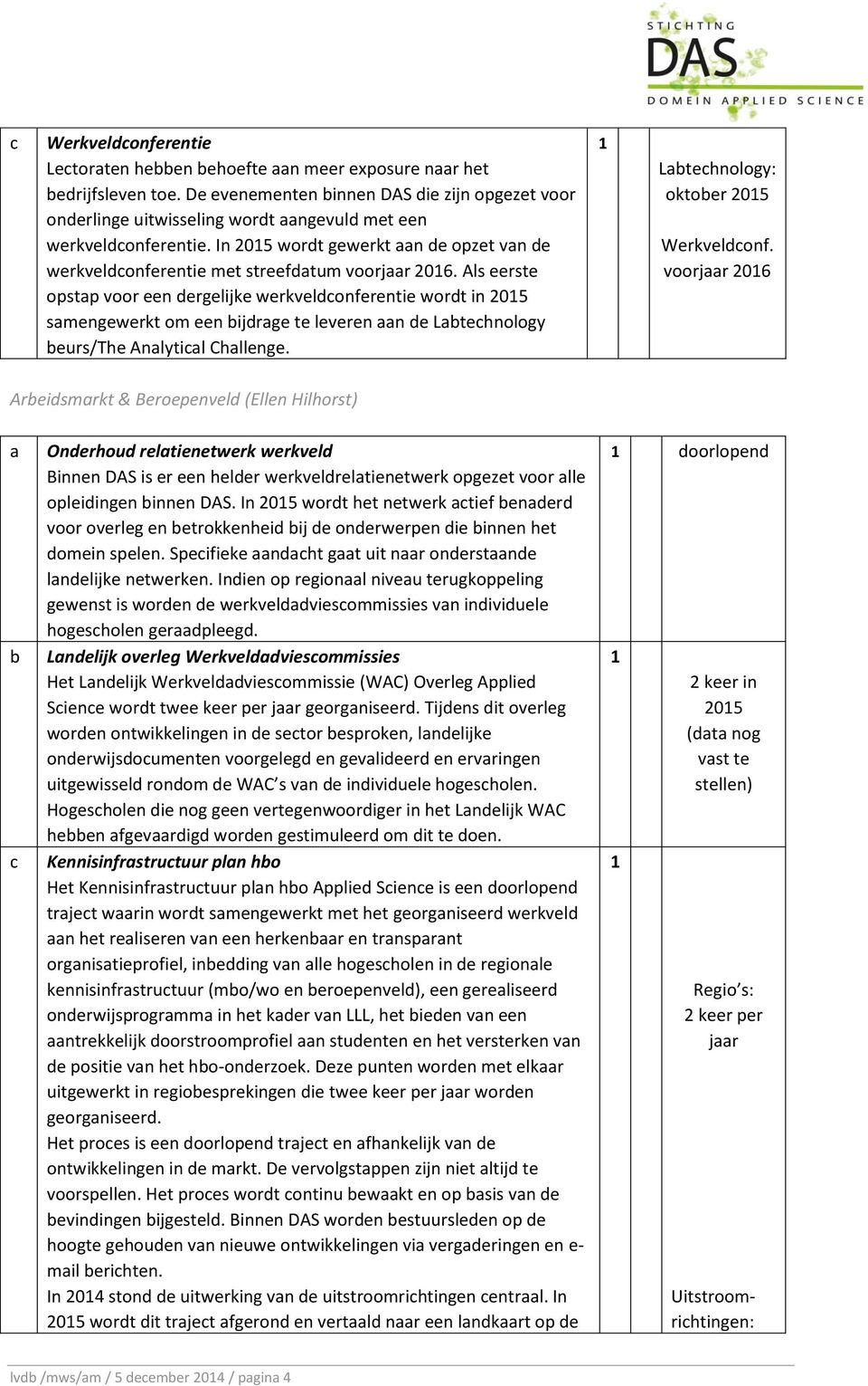 Als eerste opstp voor een dergelijke werkveldconferentie wordt in 205 smengewerkt om een bijdrge te leveren n de Lbtechnology beurs/the Anlyticl Chllenge. Lbtechnology: oktober 205 Werkveldconf.