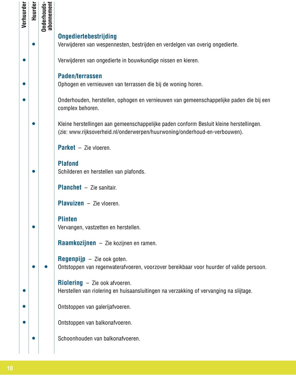 Kleine herstellingen aan gemeenschappelijke paden conform Besluit kleine herstellingen. (zie: www.rijksoverheid.nl/onderwerpen/huurwoning/onderhoud-en-verbouwen). Parket Zie vloeren.