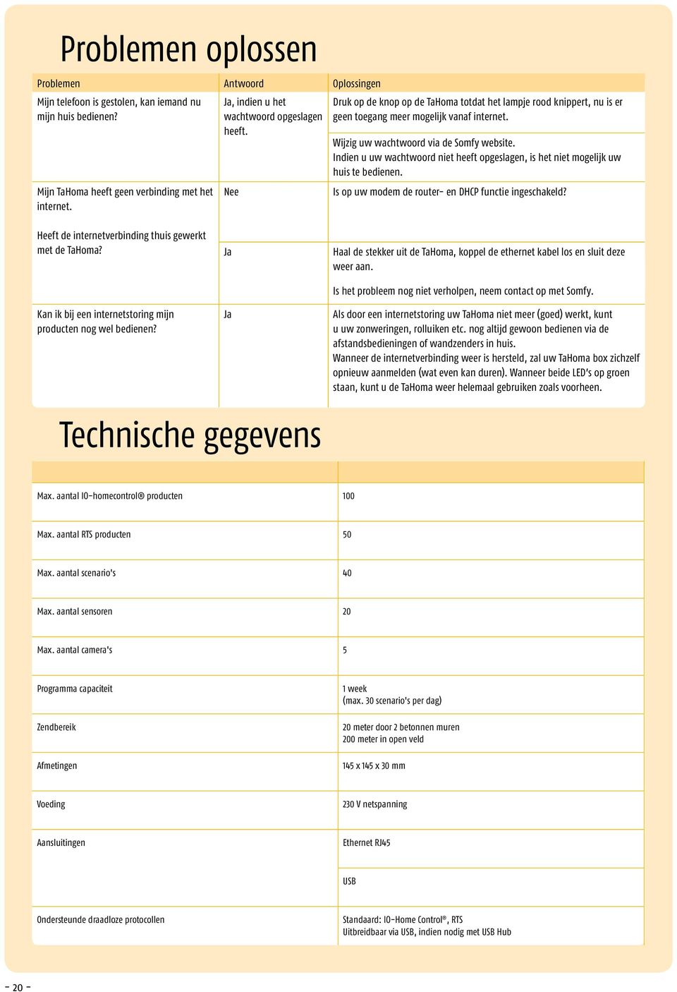 Wijzig uw wachtwoord via de Somfy website. Indien u uw wachtwoord niet heeft opgeslagen, is het niet mogelijk uw huis te bedienen. Is op uw modem de router- en DHCP functie ingeschakeld?