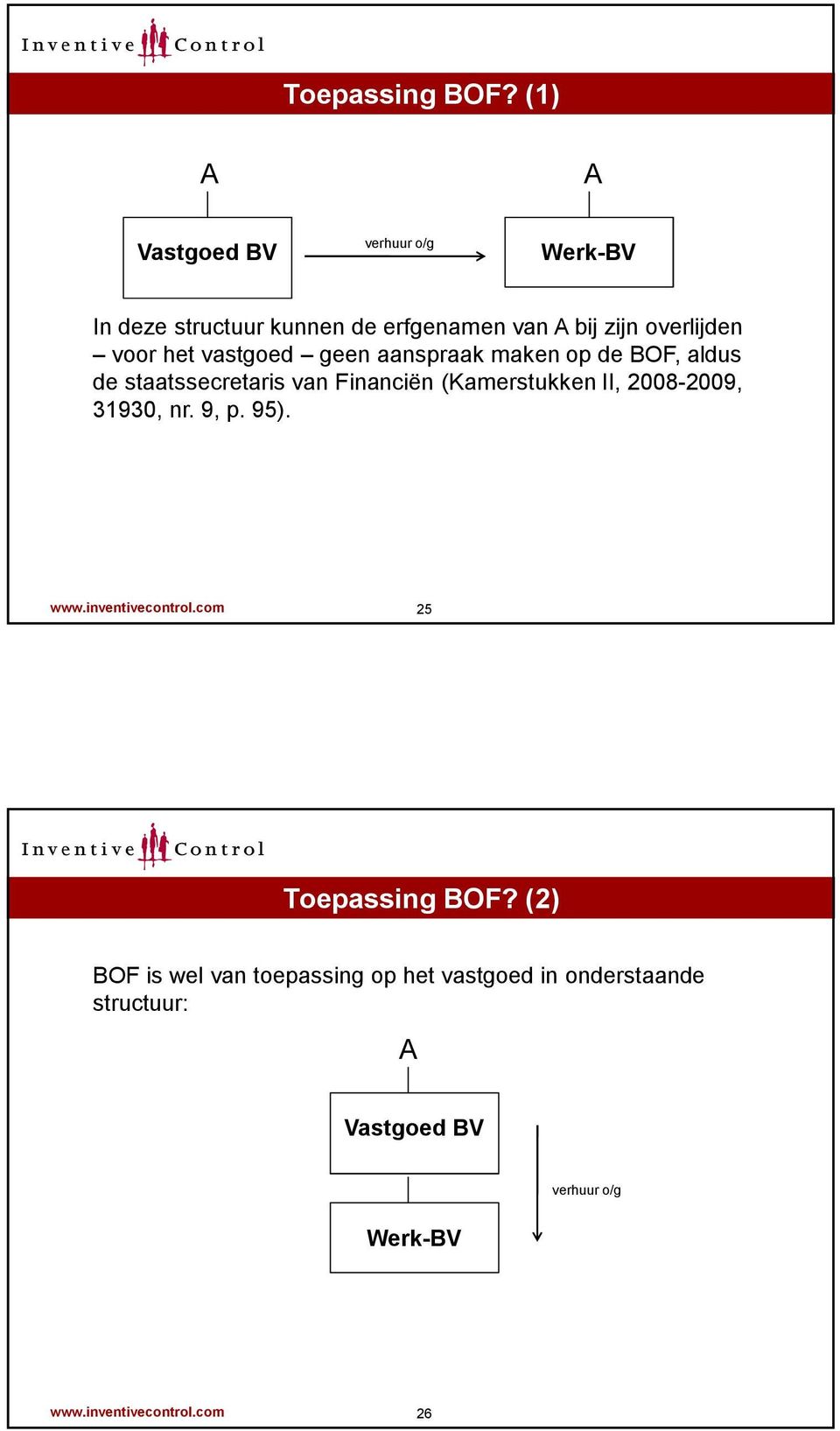 het vastgoed geen aanspraak maken op de BOF, aldus de staatssecretaris van Financiën (Kamerstukken II,