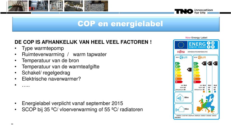 Temperatuur van de warmteafgifte Schakel/ regelgedrag Elektrische naverwarmer?