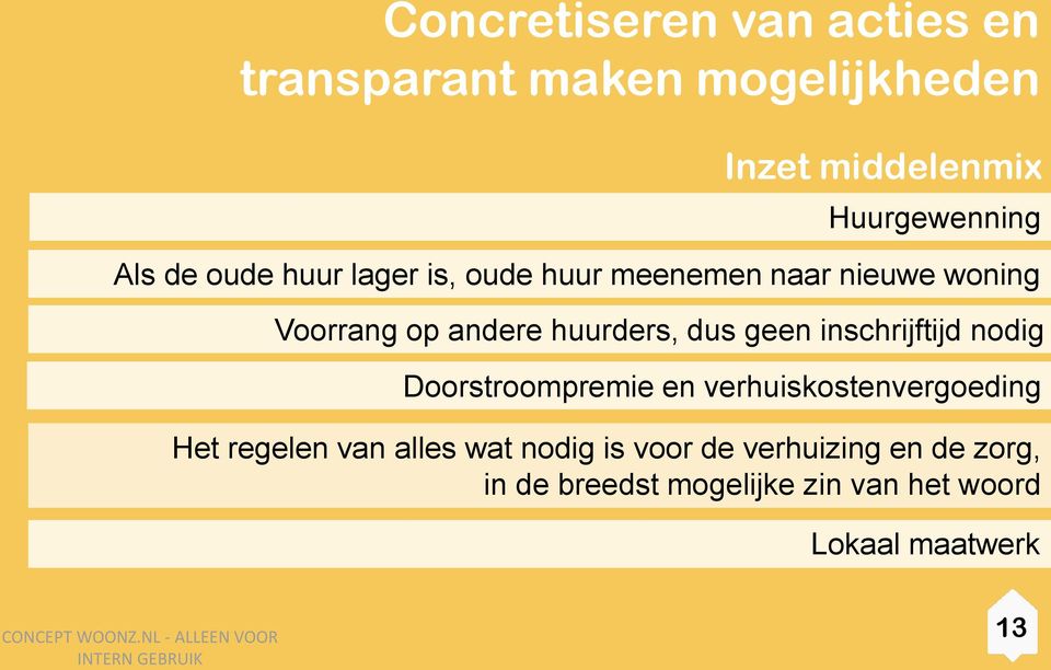 geen inschrijftijd nodig Doorstroompremie en verhuiskostenvergoeding Het regelen van alles wat