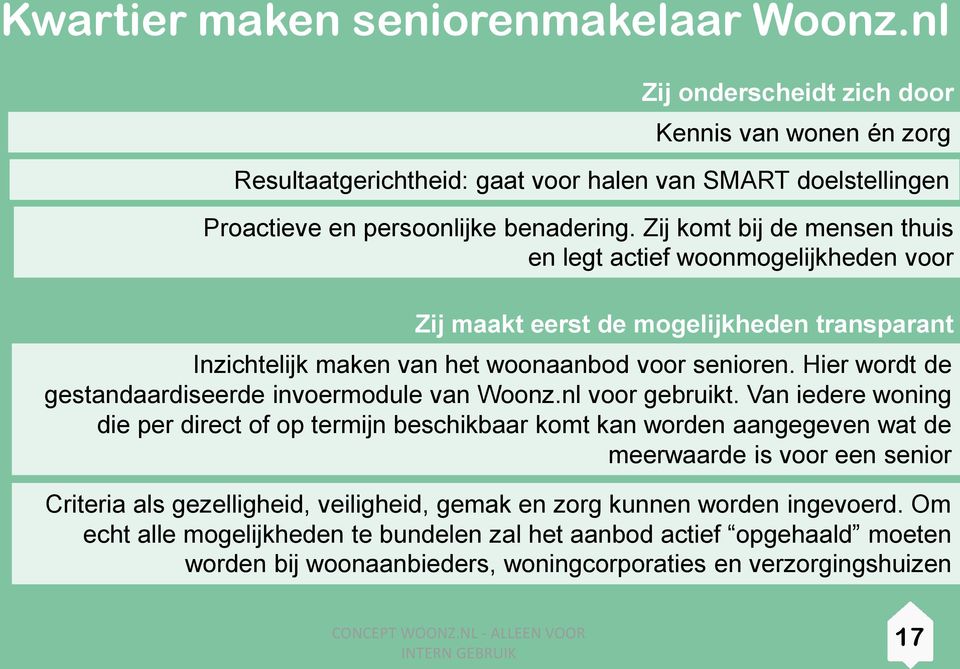 Hier wordt de gestandaardiseerde invoermodule van Woonz.nl voor gebruikt.