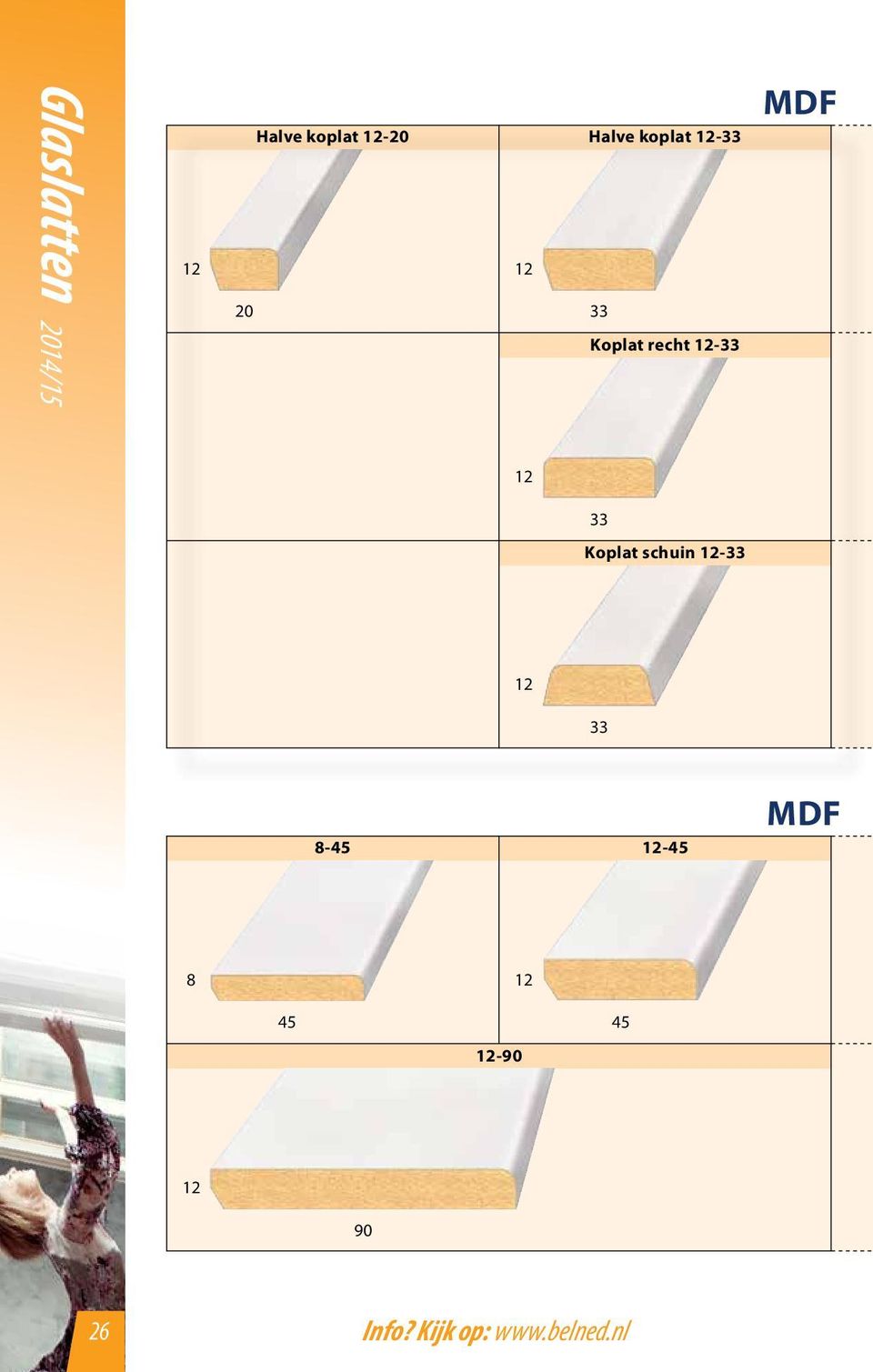 MDF Koplat schuin - 8-4 -4 MDF 8 4