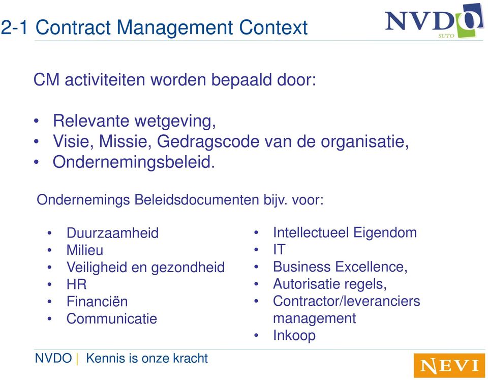 Ondernemings Beleidsdocumenten bijv.