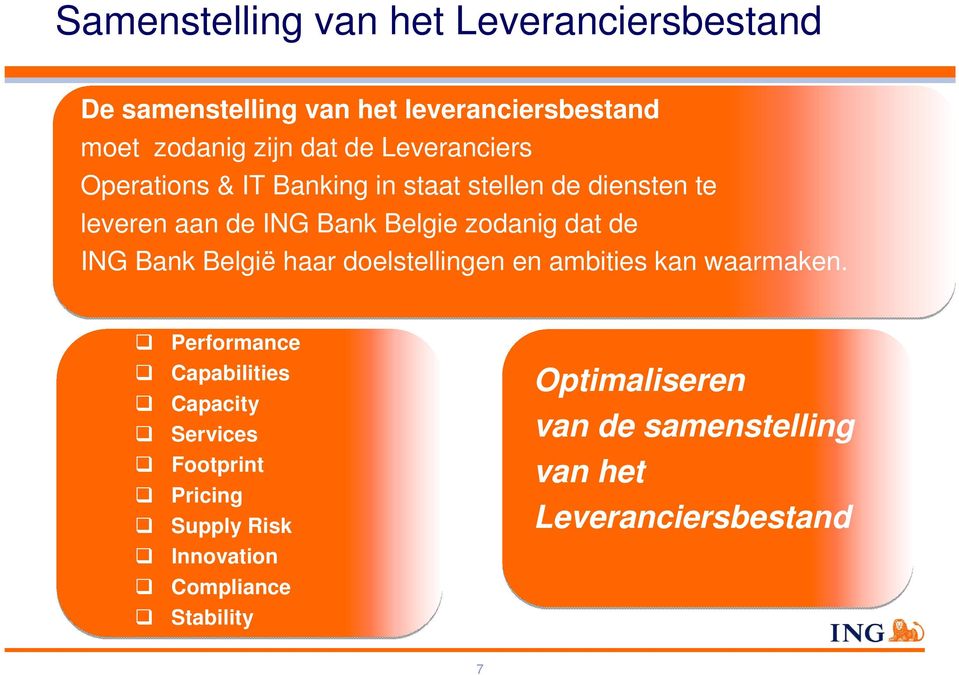 ING Bank België haar doelstellingen en ambities kan waarmaken.