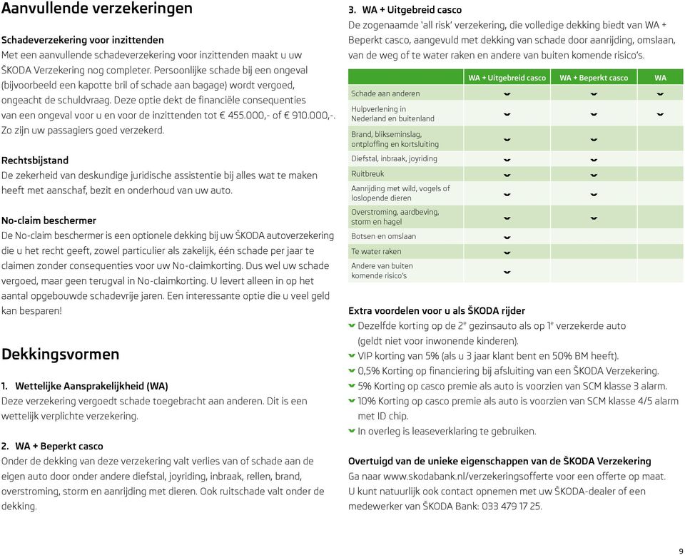 Deze optie dekt de financiële consequenties van een ongeval voor u en voor de inzittenden tot 455.000,- of 910.000,-. Zo zijn uw passagiers goed verzekerd.