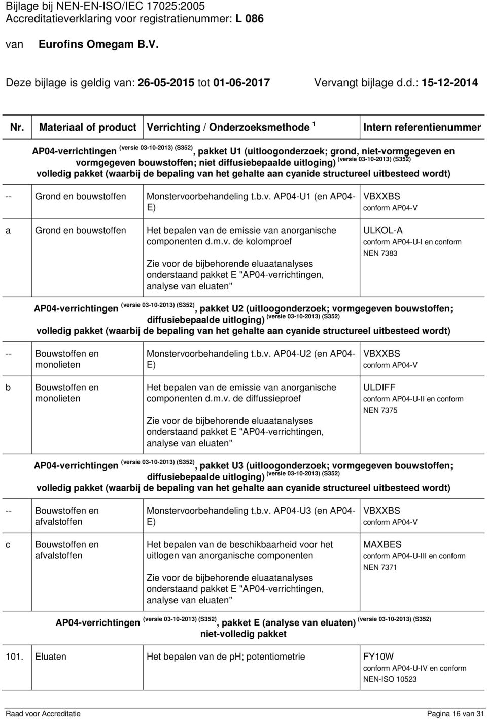 orbehandeling t.b.v.