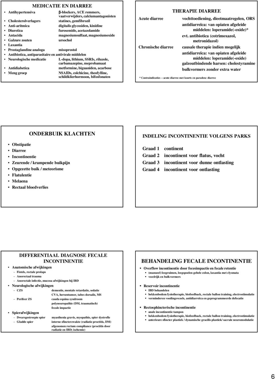 Neurologische medicatie L-dopa, lithium, SSRIs, riluzole, carbamazepine, meprobamaat Antidiabetica metformine, biguaniden, acarbose Meng groep NSAIDs, colchicine, theofylline, schildklierhormoon,