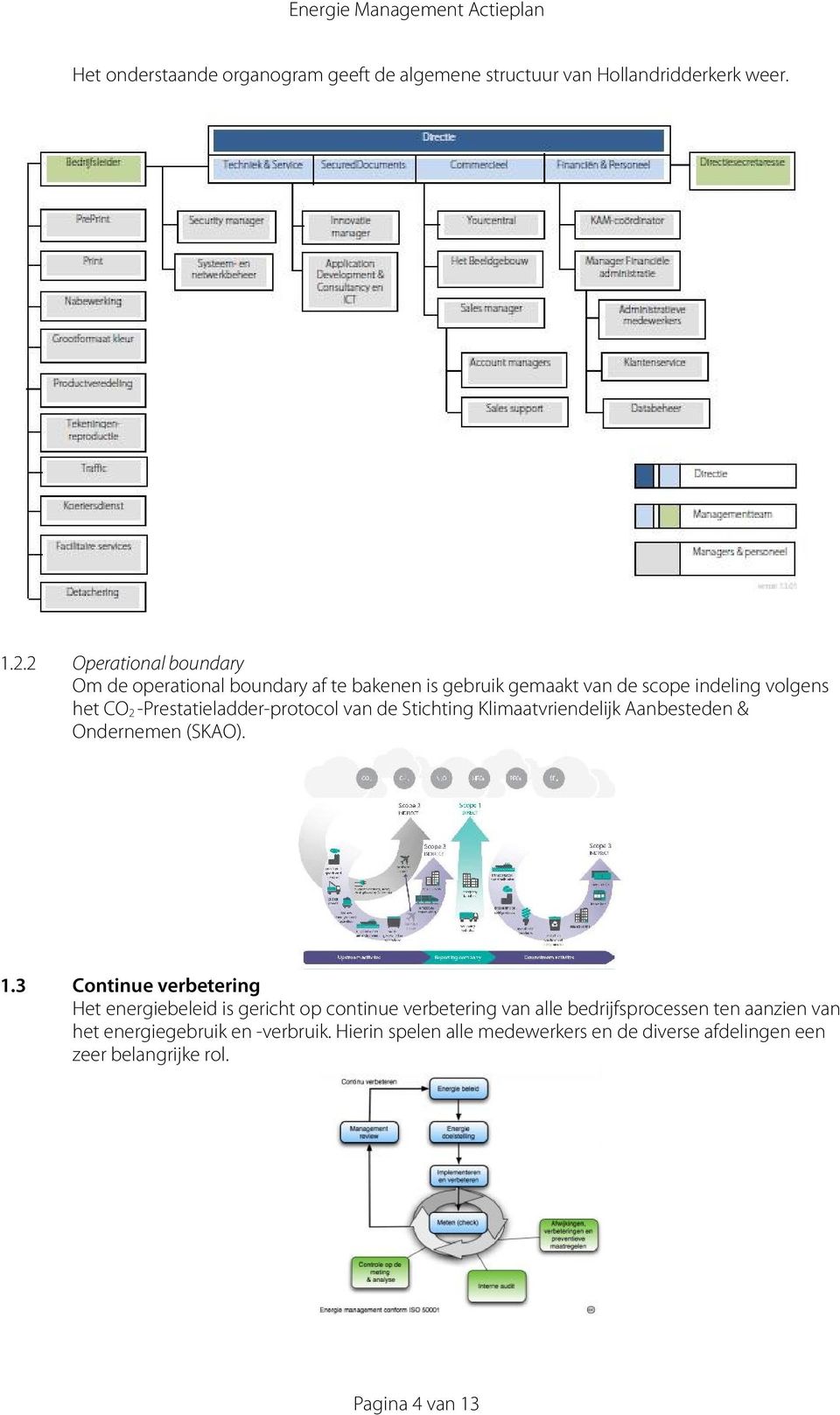 -Prestatieladder-protocol van de Stichting Klimaatvriendelijk Aanbesteden & Ondernemen (SKAO). 1.