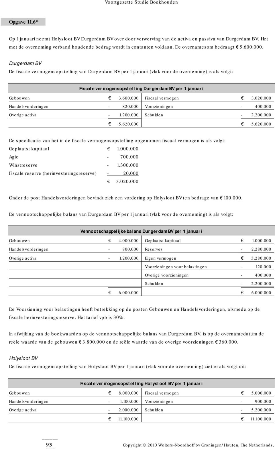 Durgerdam BV De fiscale vermogensopstelling van Durgerdam BV per 1 januari (vlak voor de overneming) is als volgt: Fiscale vermogensopstelling Durgerdam BV per 1 januari Gebouwen 3.600.