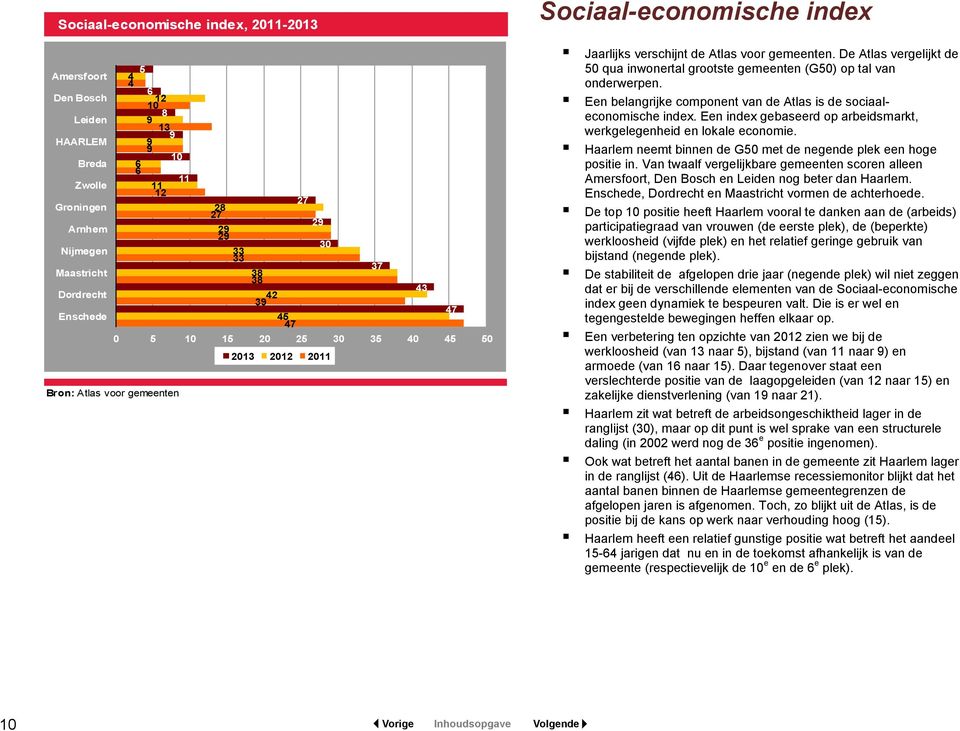 De Atlas vergelijkt de 50 qua inwonertal grootste gemeenten (G50) op tal van onderwerpen. Een belangrijke component van de Atlas is de sociaaleconomische index.