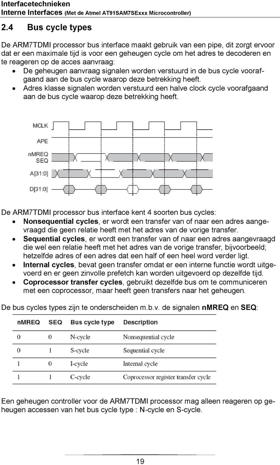 Adres klasse signalen worden verstuurd een halve clock cycle voorafgaand aan de bus cycle waarop deze betrekking heeft.