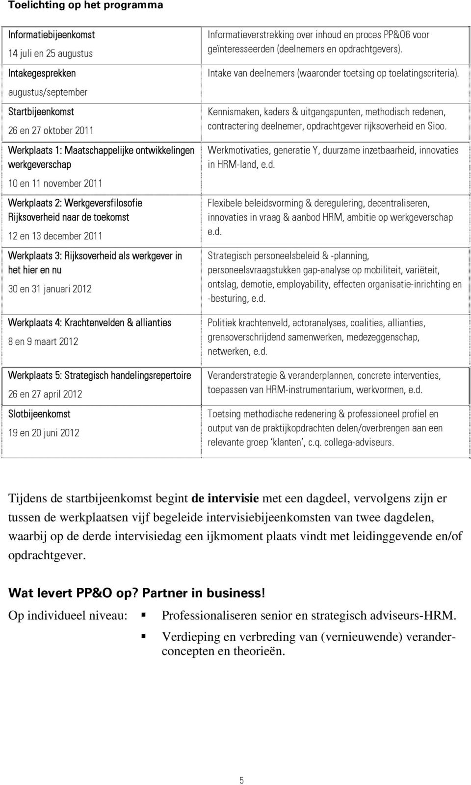 augustus/september Startbijeenkomst 26 en 27 oktober 2011 Werkplaats 1: Maatschappelijke ontwikkelingen werkgeverschap Kennismaken, kaders & uitgangspunten, methodisch redenen, contractering