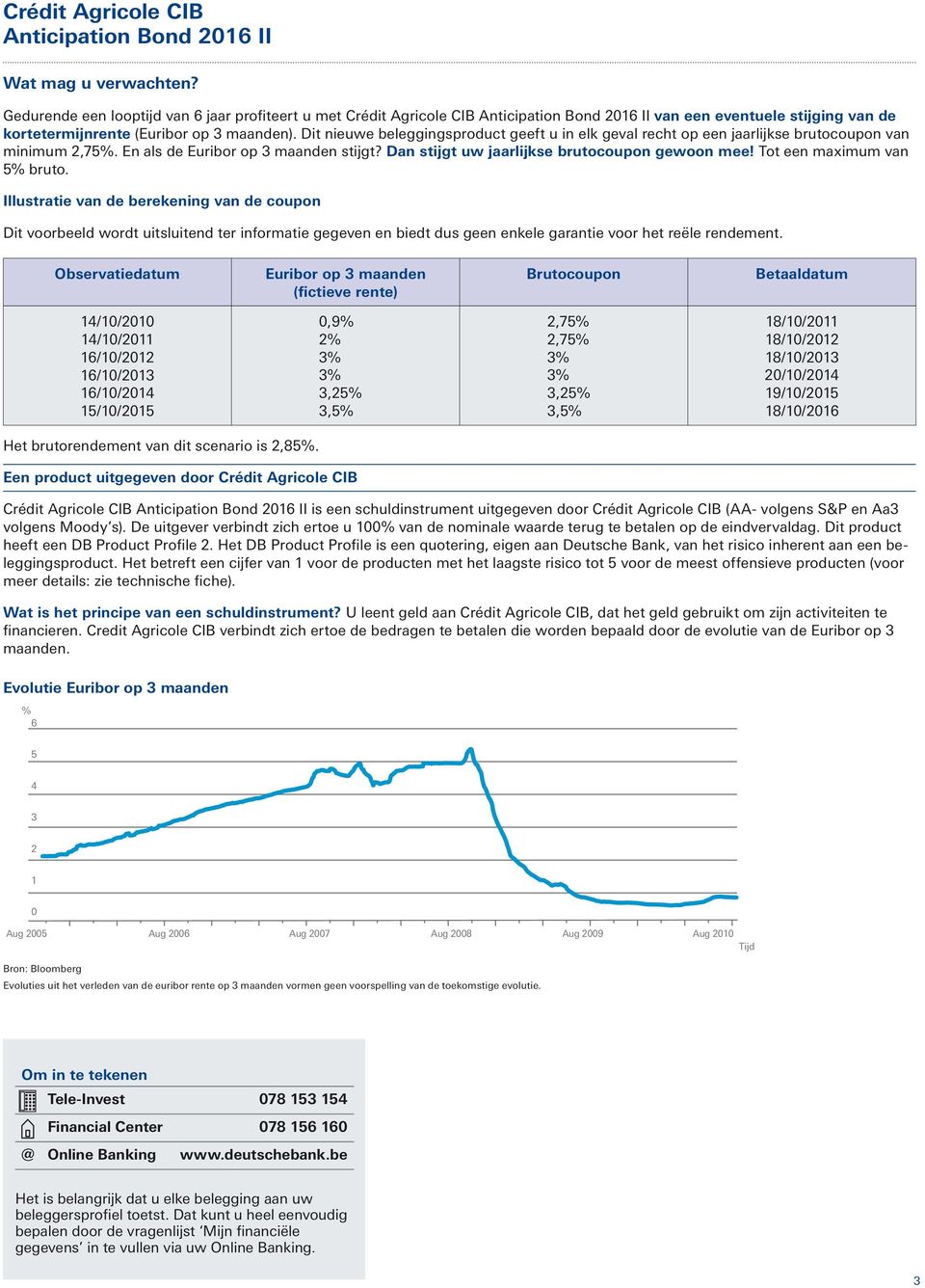 Tot een maximum van % bruto. Illustratie van de berekening van de coupon Dit voorbeeld wordt uitsluitend ter informatie gegeven en biedt dus geen enkele garantie voor het reële rendement.