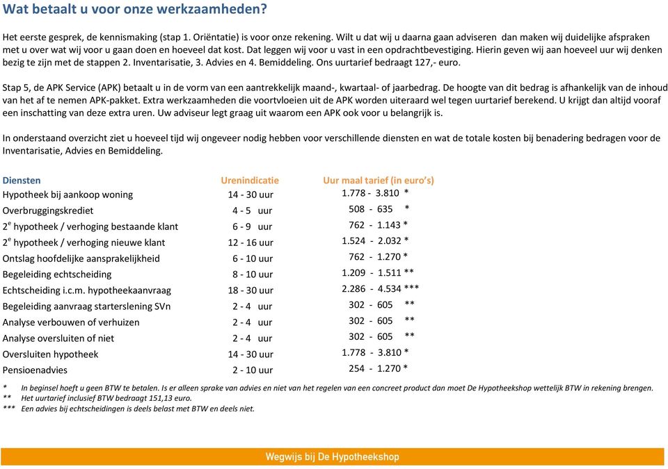 Hierin geven wij aan hoeveel uur wij denken bezig te zijn met de stappen 2. Inventarisatie, 3. Advies en 4. Bemiddeling. Ons uurtarief bedraagt 127,- euro.