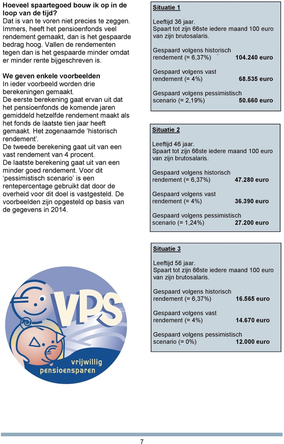 De eerste berekening gaat ervan uit dat het pensioenfonds de komende jaren gemiddeld hetzelfde rendement maakt als het fonds de laatste tien jaar heeft gemaakt. Het zogenaamde historisch rendement.