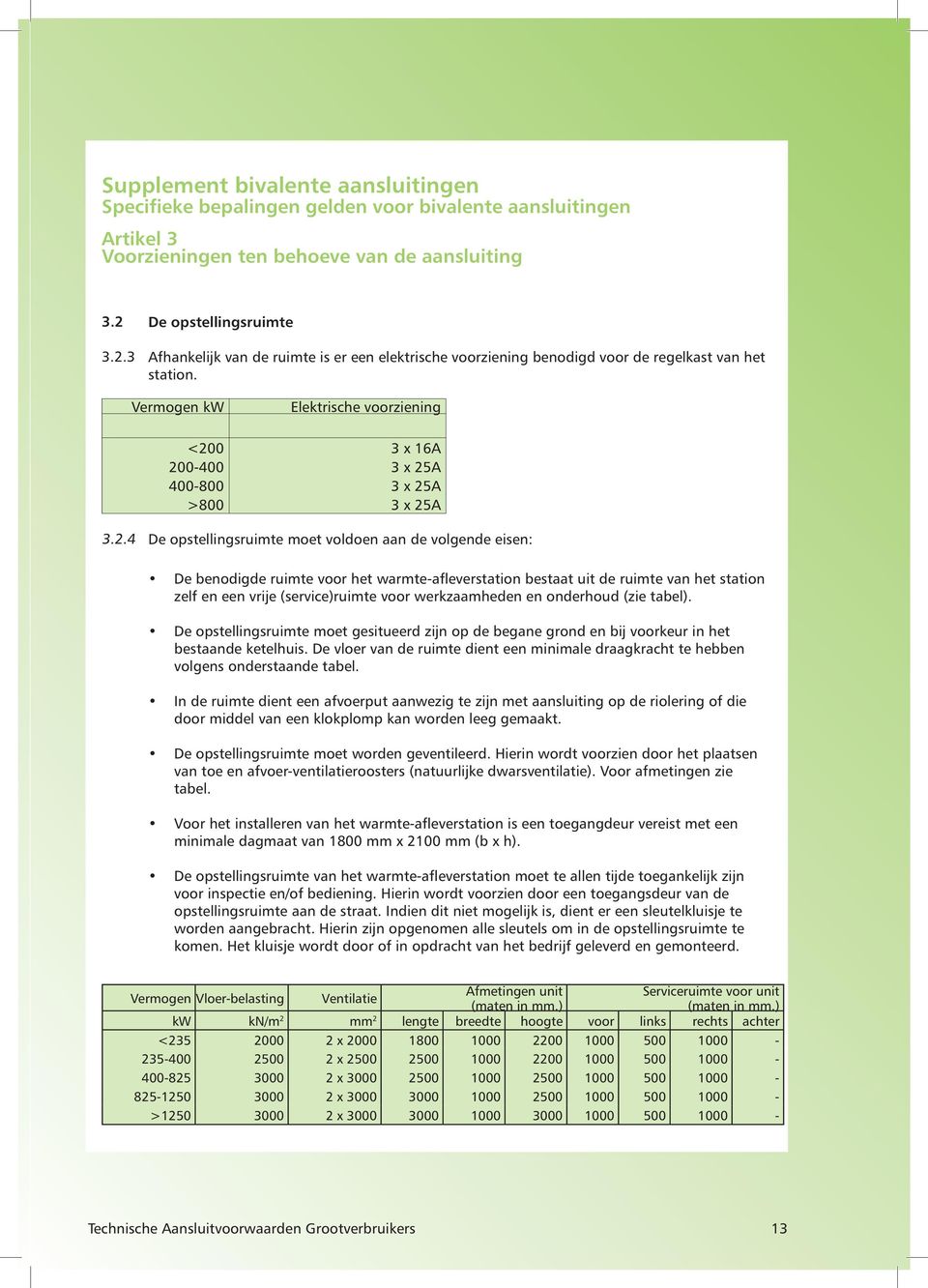 Vermogen kw Elektrische voorziening <20