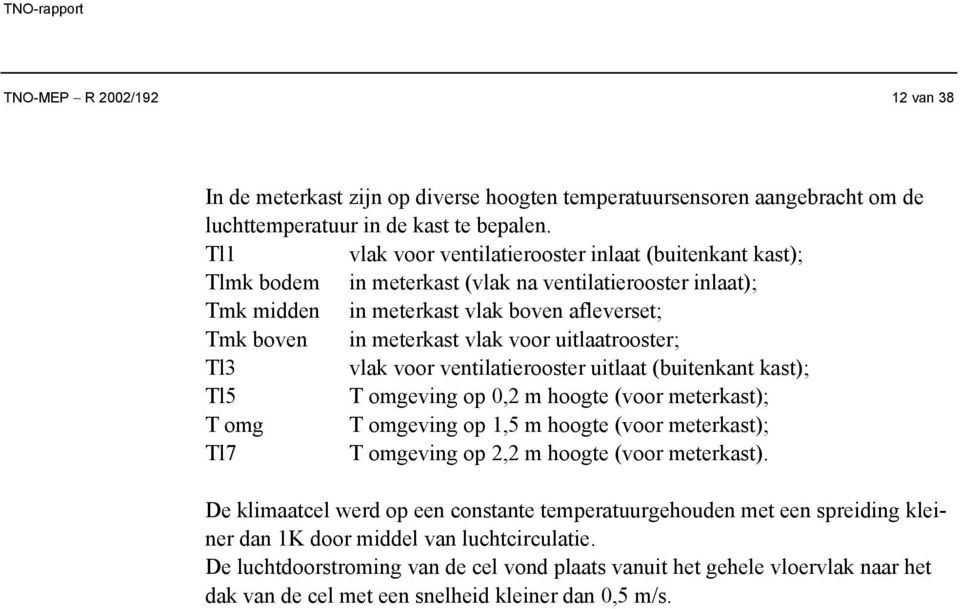 uitlaatrooster; Tl3 vlak voor ventilatierooster uitlaat (buitenkant kast); Tl5 T omgeving op 0,2 m hoogte (voor meterkast); T omg T omgeving op 1,5 m hoogte (voor meterkast); Tl7 T omgeving op 2,2 m