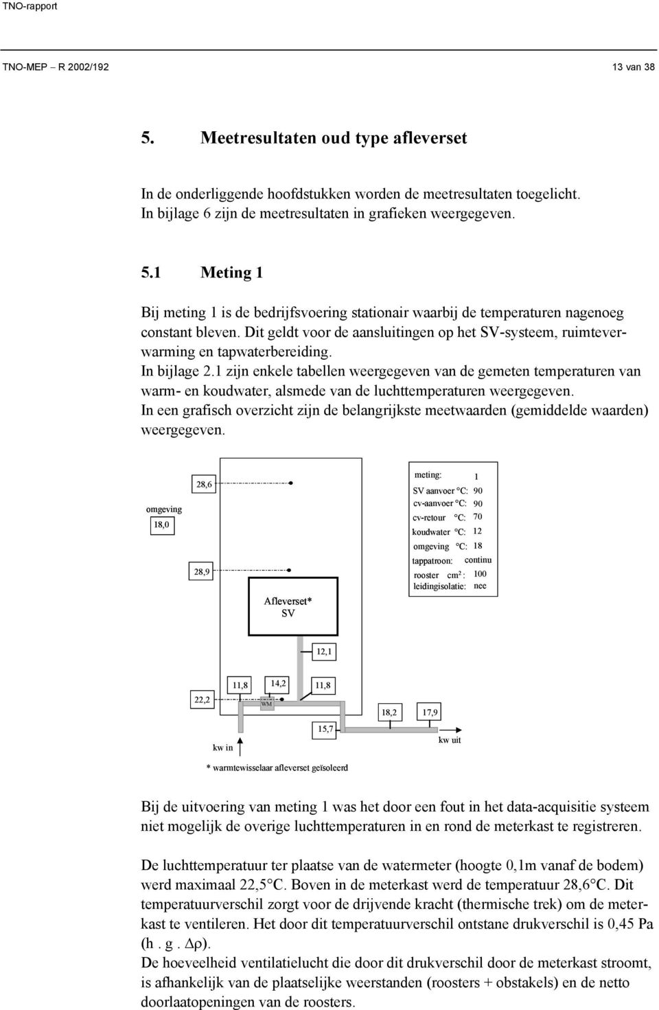 In bijlage 2.1 zijn enkele tabellen weergegeven van de gemeten temperaturen van warm- en koudwater, alsmede van de luchttemperaturen weergegeven.