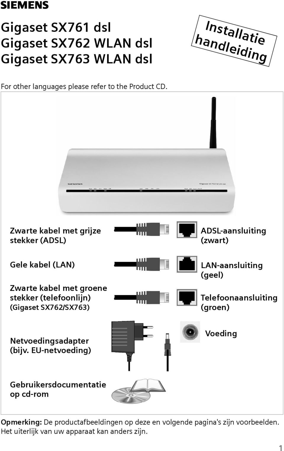 (Gigaset SX762/SX763) LAN-aansluiting (geel) Telefoonaansluiting (groen) Netvoedingsadapter (bijv.