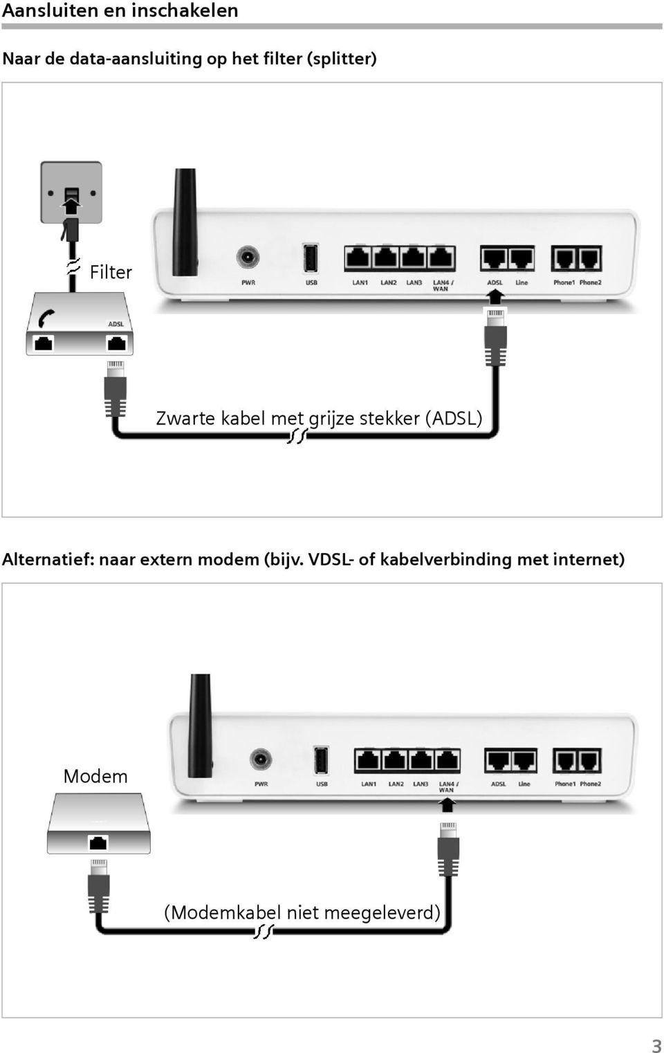 (ADSL) Alternatief: naar extern modem (bijv.