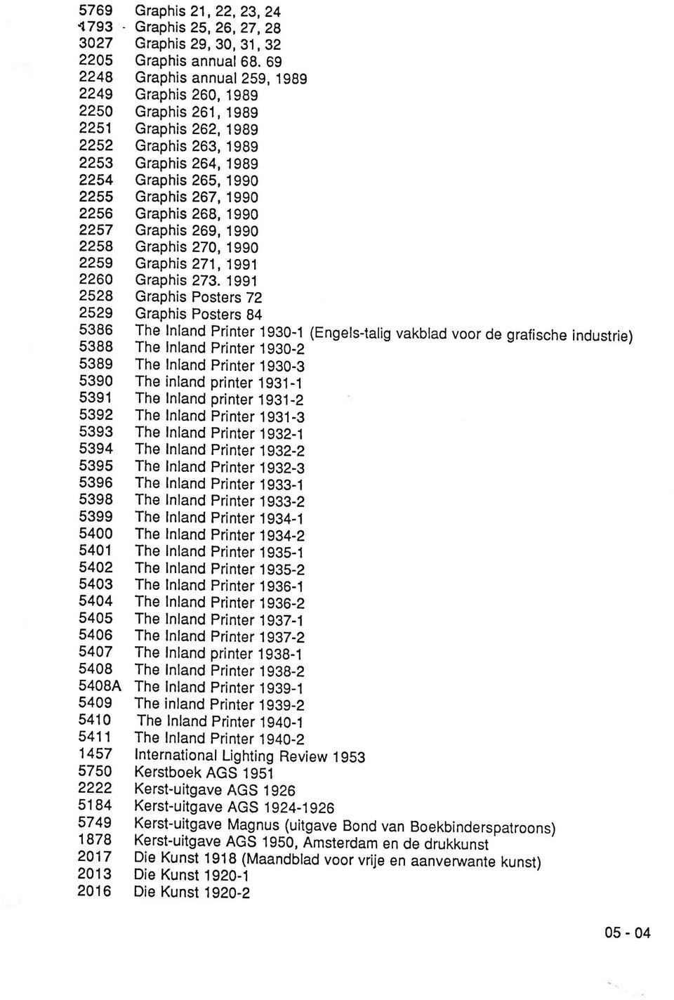 69 Graphis annual 2591 1989 Graphis 2601 1989 Graphis 261 I 1989 Graphis 262, 1989 Graphis 2631 1989 Graphis 2641 1989 Graphis 2651 1990 Graphis 2671 1990 Graphis 2681 1990 Graphis 2691 1990 Graphis