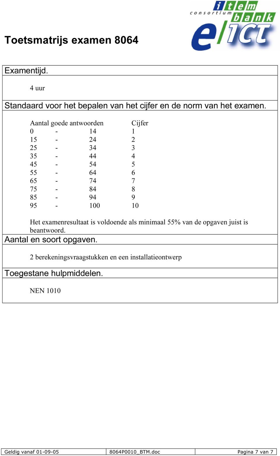 Het examenresultaat is voldoende als minimaal 55% van de opgaven juist is beantwoord. Aantal en soort opgaven.