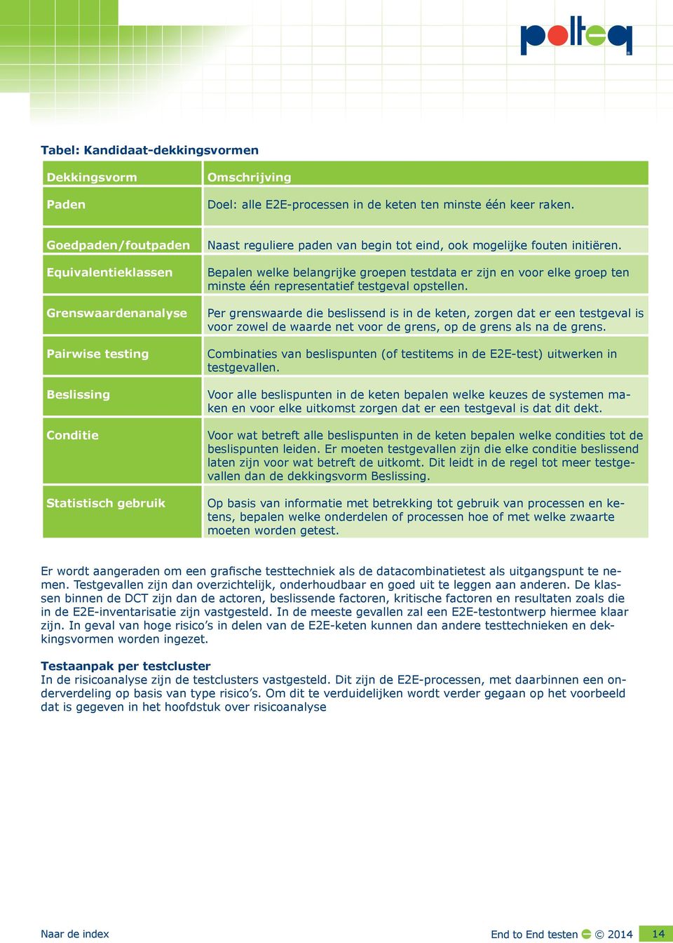 Bepalen welke belangrijke groepen testdata er zijn en voor elke groep ten minste één representatief testgeval opstellen.