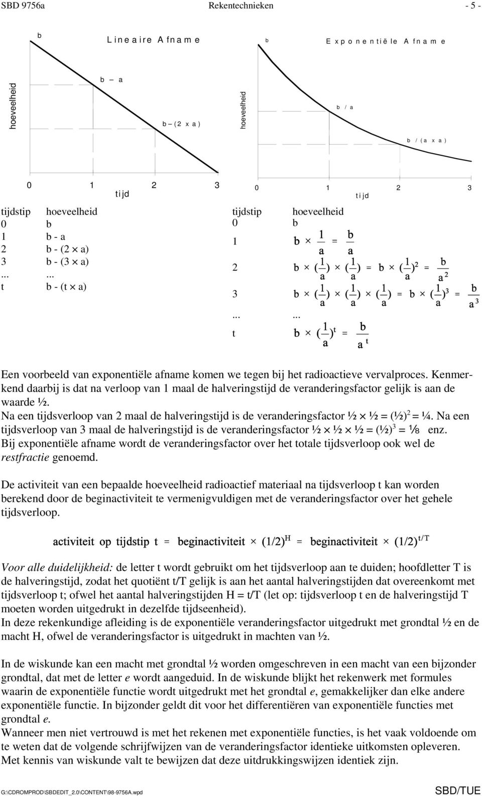 Kenmerkend daarbij is dat na verloop van maal de halveringstijd de veranderingsfactor gelijk is aan de waarde ½.