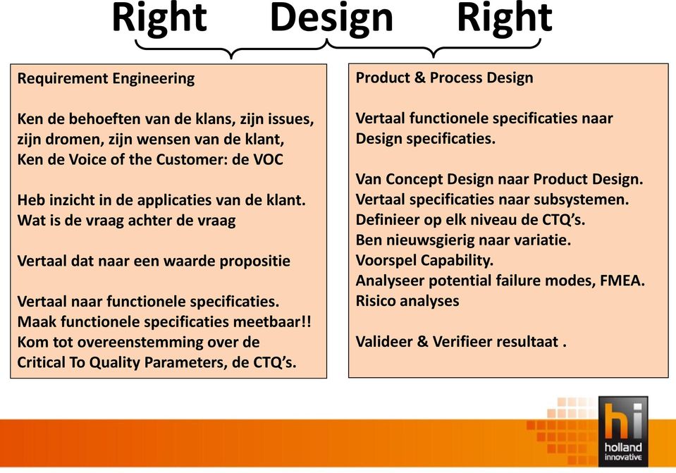 ! Kom tot overeenstemming over de Critical To Quality Parameters, de CTQ s. Product & Process Design Vertaal functionele specificaties naar Design specificaties.